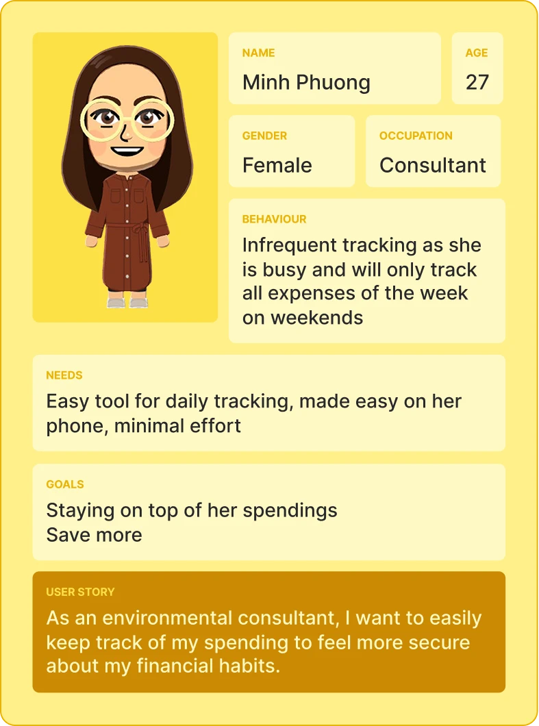 User persona card for Minh Phuong